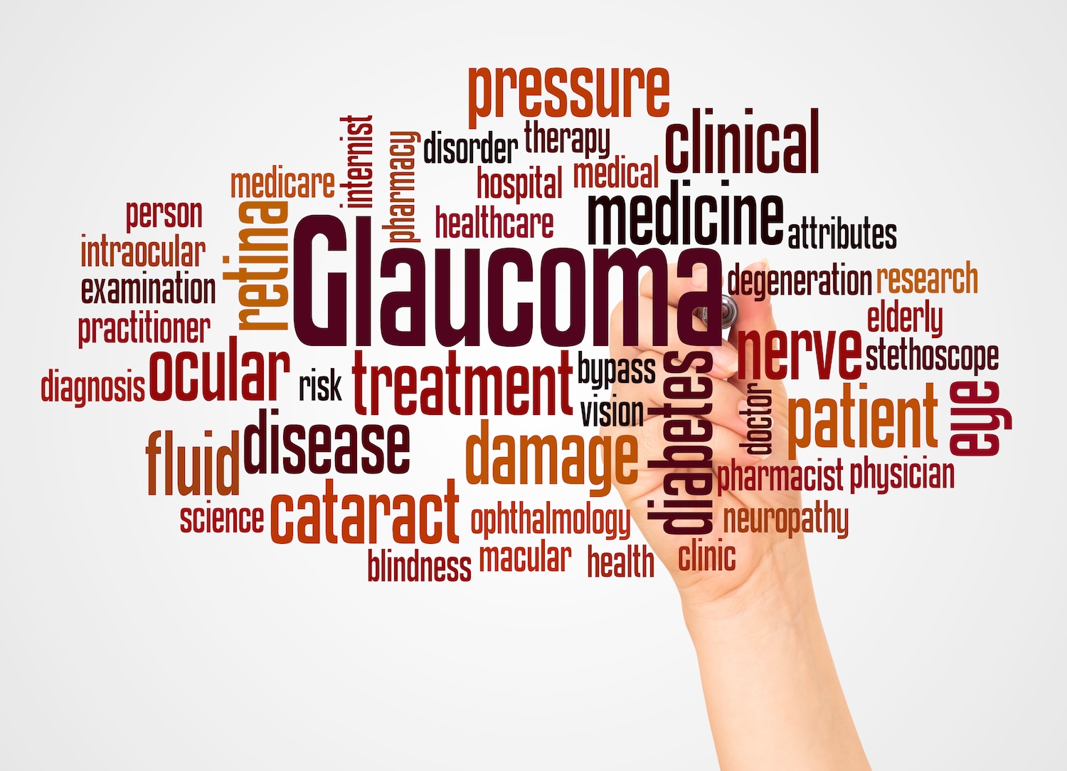 glaucoma thought cloud